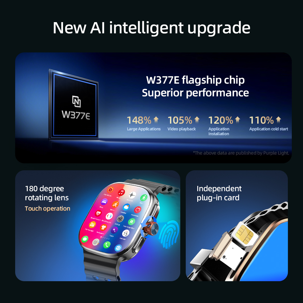 P2 Smart Watch 4G/5G SIM Card  - Fall Detection Watch ulasan dan harga